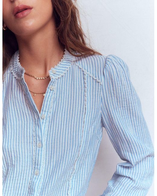 Boden Blue Rhea Trim Doublecloth Top