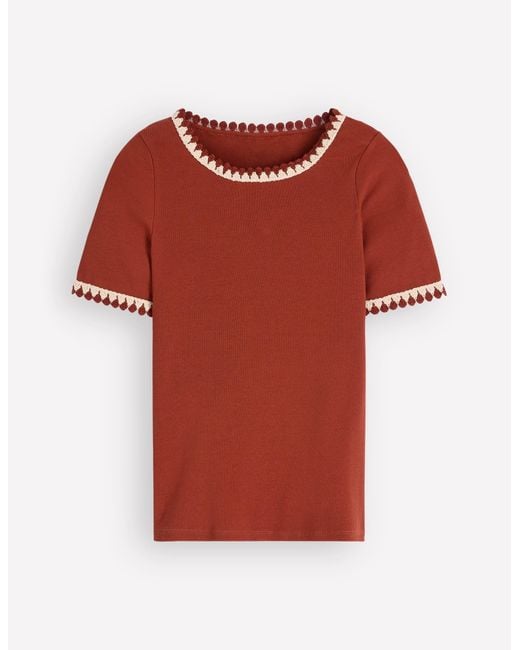Boden Red Maddie Trim Detail T-Shirt