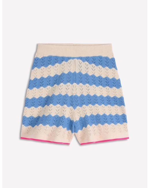 Boden Blue Knitted Pointelle Shorts