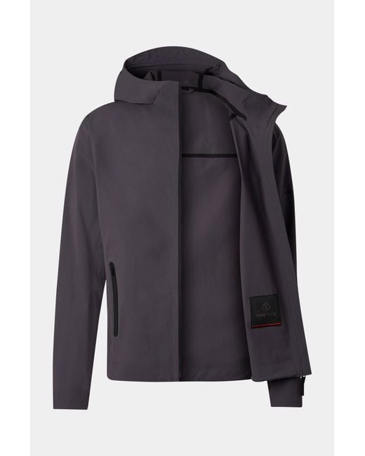 Bogner Fire + Ice Blue Vilmar Functional Jacket for men