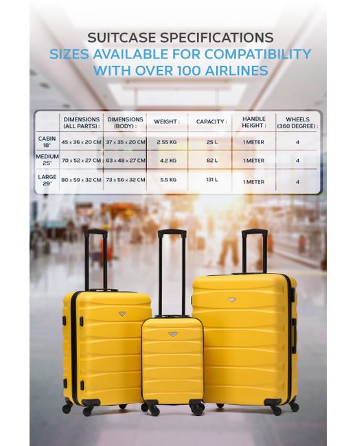 BoohooMAN Flight Knight 45x36x20cm Easyjet Free Cabin Size Maximum ...