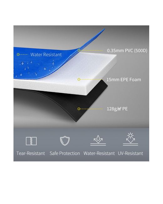 BoohooMAN Blue Homcom Homcom Replacement Trampoline Surround Pad Spring Cover Padding for men