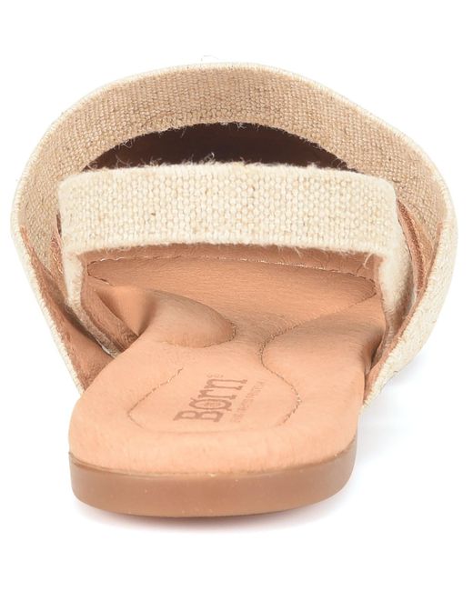 chulu born shoes
