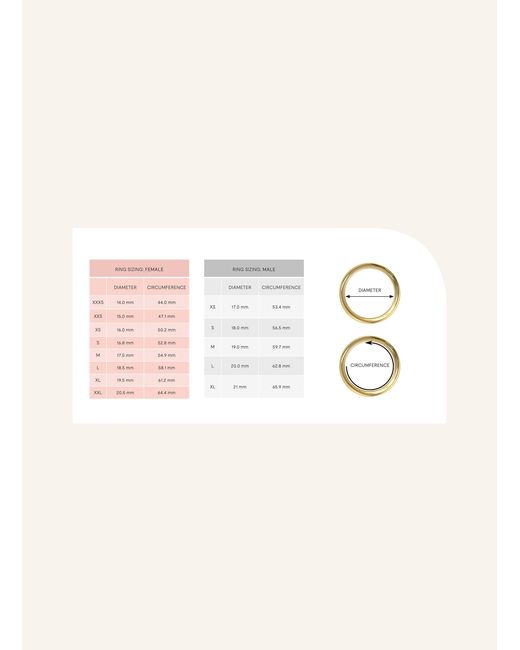Edblad Metallic Ring PEAK