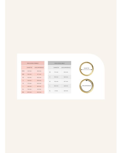 Edblad Natural Ring GERANA