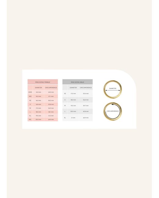 Edblad Multicolor Ring RAINBOW