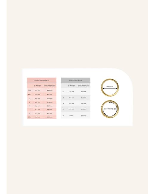 Edblad Natural Ring DREAM