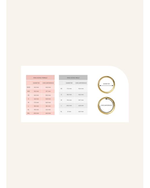 Edblad Natural Ring GERANA