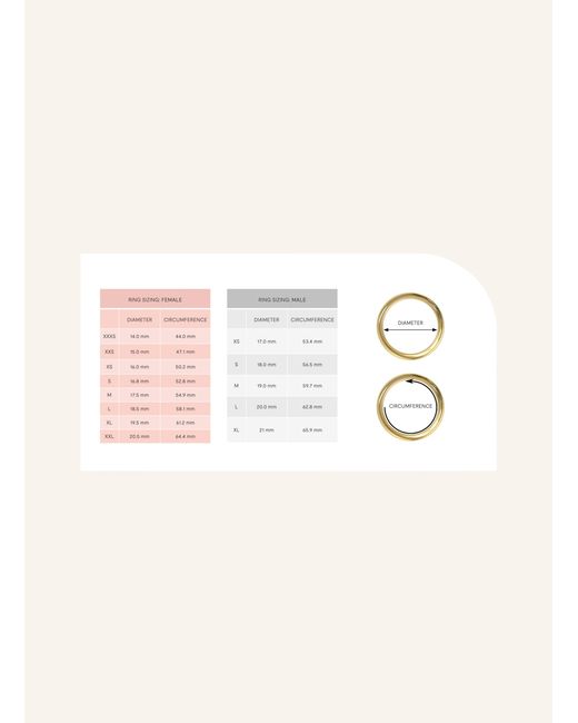 Edblad Metallic Ring MEDLEY