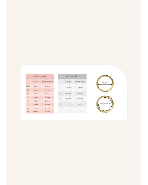Edblad Natural Ring KIM