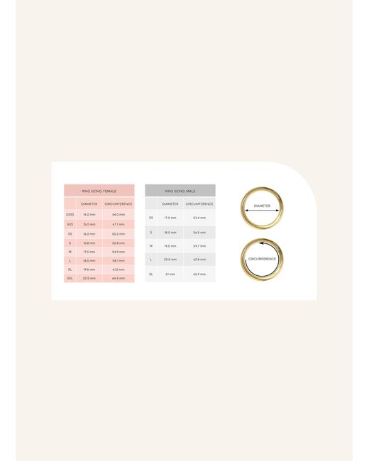 Edblad Natural Ring KIM