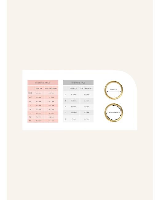 Edblad Natural Ring CHARLIE