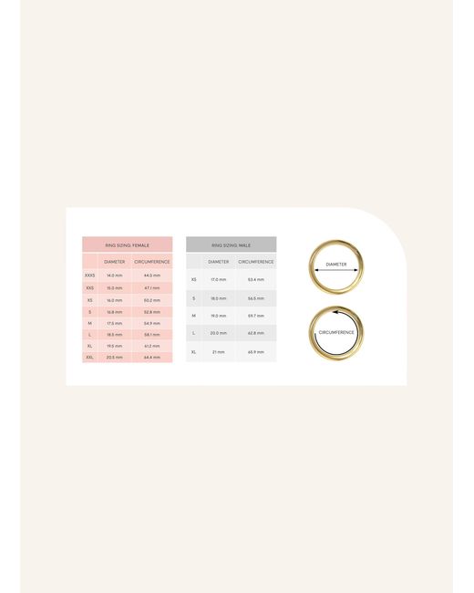 Edblad Metallic Ring BOYD