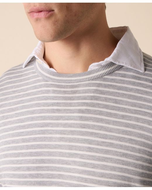 Brooks Brothers Gray Striped Cotton-Silk-Linen Crewneck for men