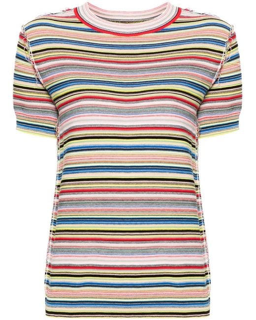 Maison Margiela Gray Multicolour Striped Cotton T-shirt for men
