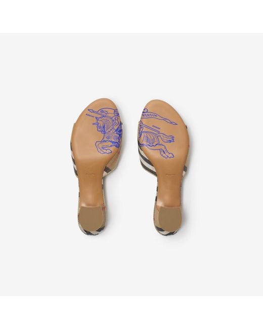 Burberry Metallic Check Sloane Mules​