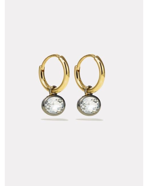 BY PARIAH White Orbit Hoops