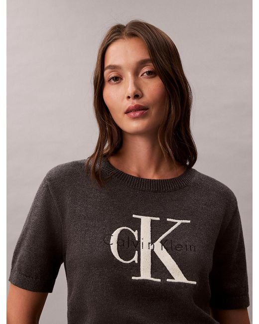 Calvin Klein Multicolor Monologo Cropped Jumper