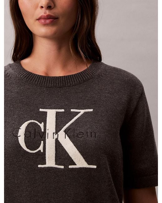 Calvin Klein Multicolor Monologo Cropped Jumper