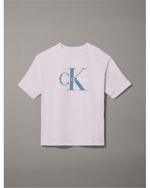 Calvin Klein Blue Monogram Logo Boxy Crewneck T-shirt