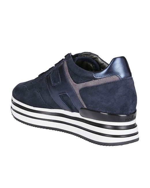 blue platform sneakers