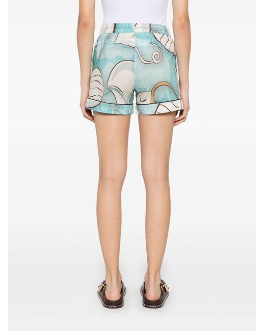 F.R.S For Restless Sleepers Blue F.R.For Restless Sleepers Patterned Shorts