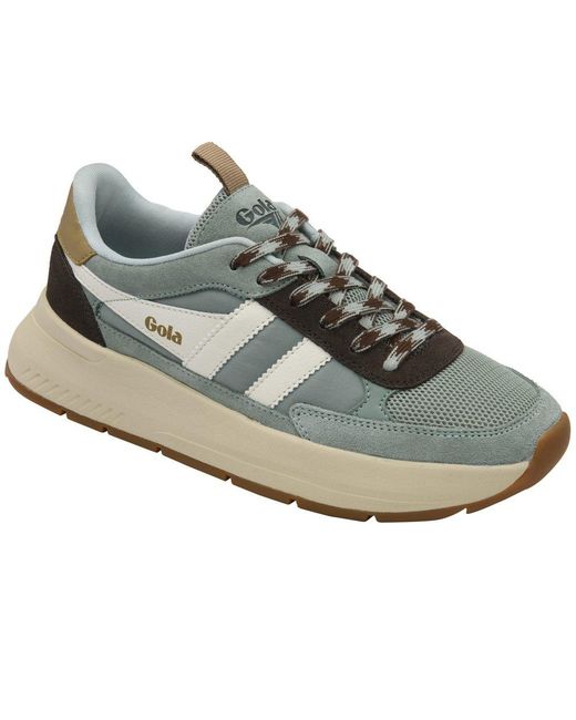 Gola Gray Phoenix Trainers