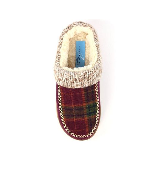 Lunar (GRS) Red Emblaze Slippers
