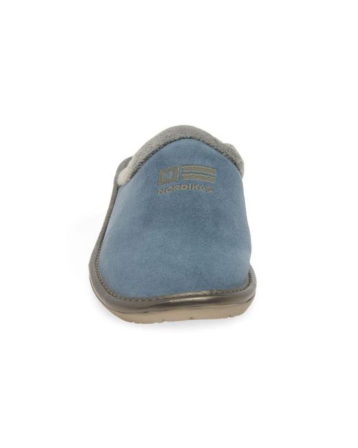 Nordika's Blue Natala Iii Mule Slippers