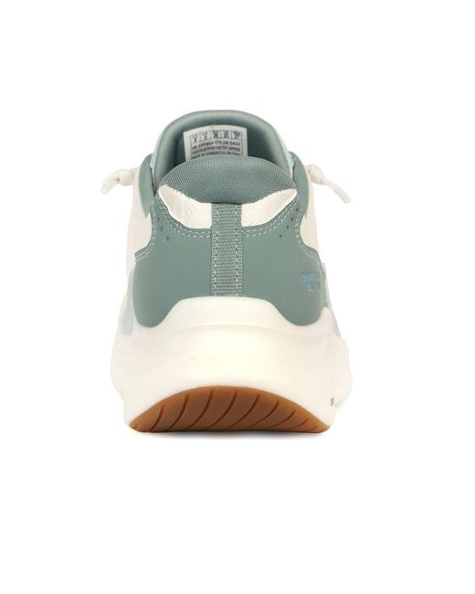 Skechers White Slip