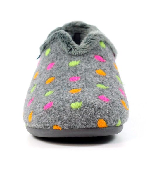Lunar (GRS) Blue Studio Full Slippers