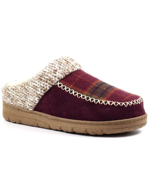 Lunar (GRS) Red Emblaze Slippers