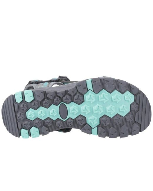 Cotswold Gray Stanton Sandals