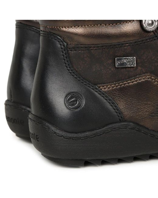 Remonte Black Duece Ankle Boots