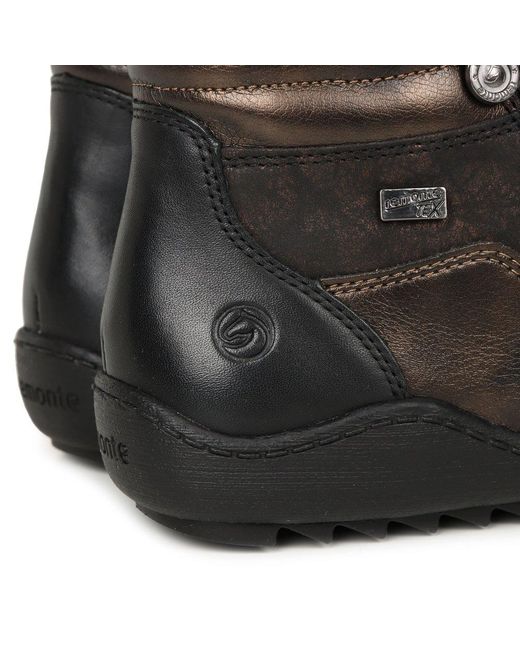Remonte Black Duece Ankle Boots
