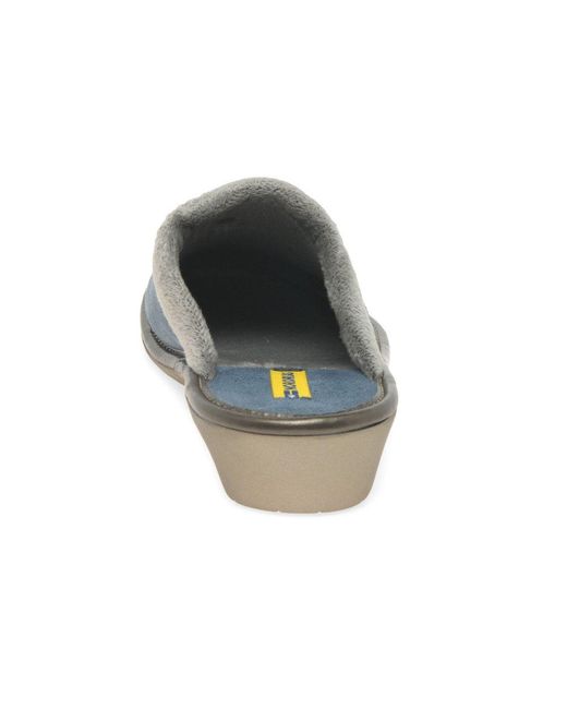 Nordika's Blue Natala Iii Mule Slippers