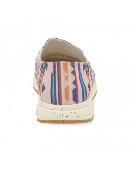 WALK IN PITAS Blue Walk for men