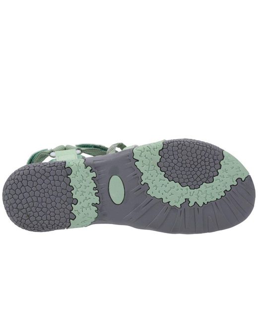 Cotswold Green Sunhill Sandals