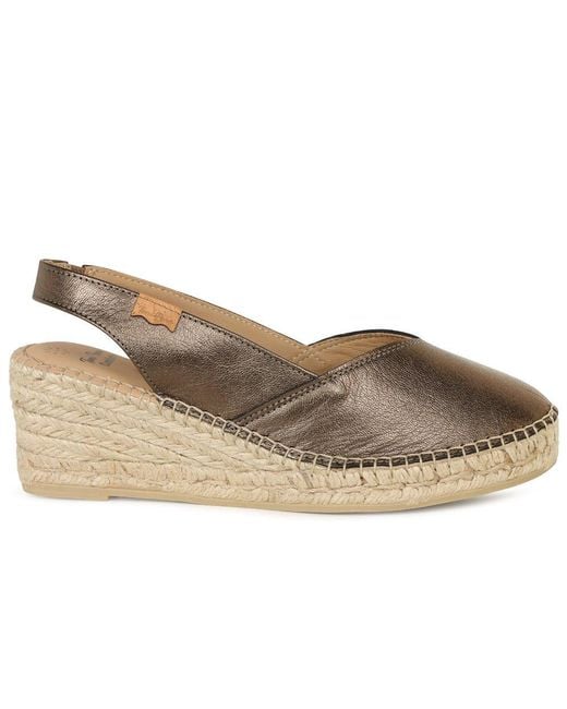 Toni Pons Red Termal Espadrilles Sandals