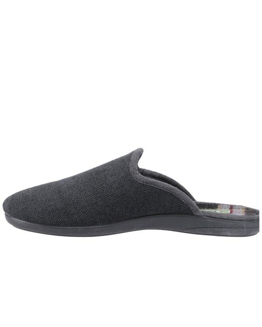 Cotswold Blue Spelsbury Slippers for men