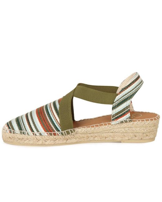 Toni Pons Blue Vinaros Low Wedge Sandals Colour: Multi Stripe