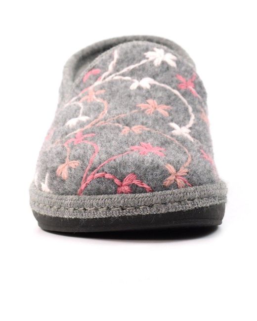 Lunar Gray Gibson Slippers