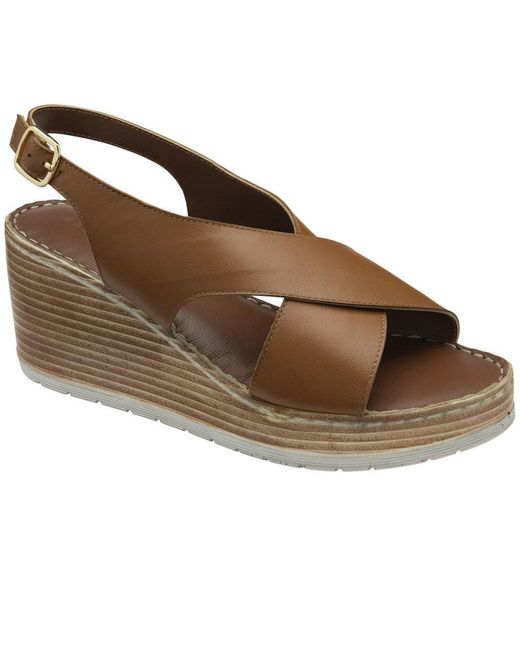 Ravel Brown Branton Wedge Sandals
