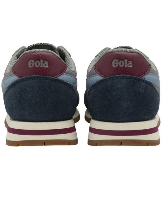 Gola Blue Daytona Trainers
