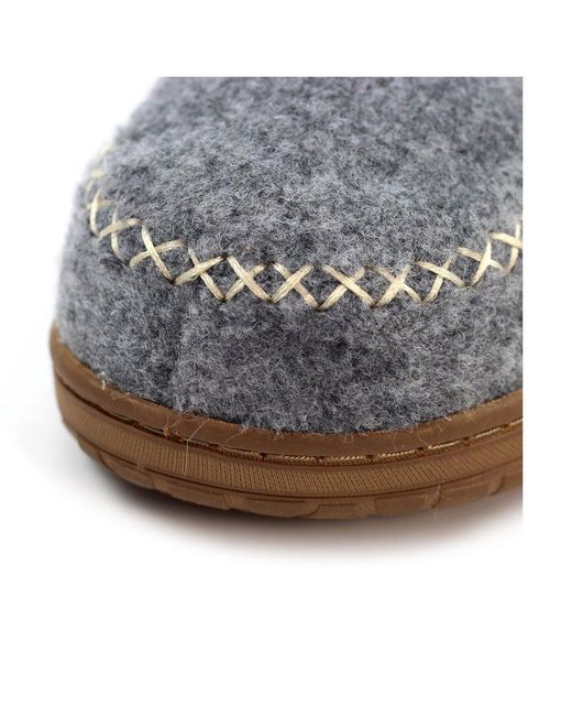 Lunar Gray Albany Boxed Slippers
