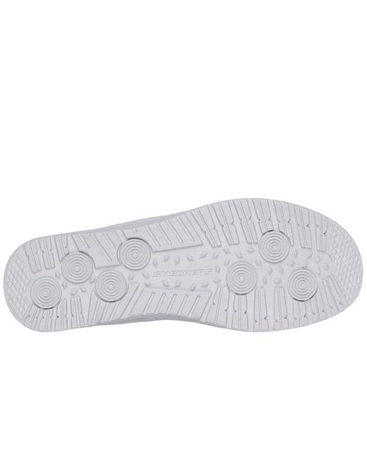 Skechers Blue Melson Coronado Shoes for men
