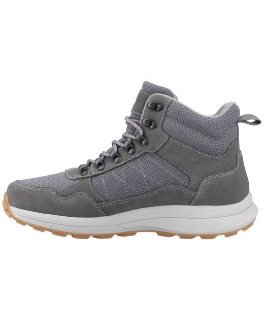 Cotswold Gray Oddington Waterproof Boots for men