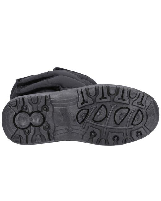 Cotswold Blue Quilted Velcro Snow Boots