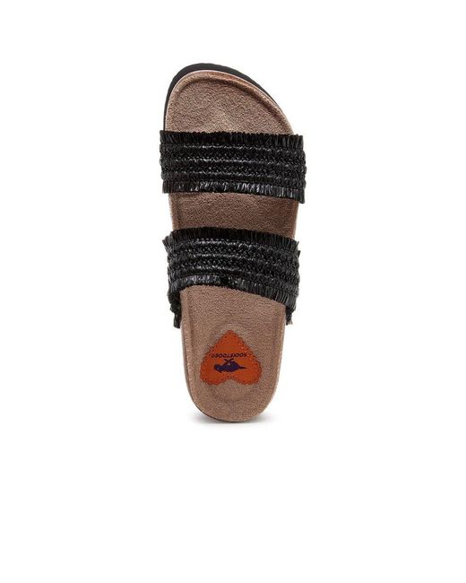 Rocket Dog Black Aruba Raffia Sandals