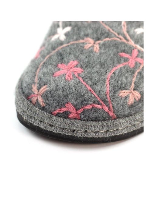 Lunar Gray Gibson Slippers